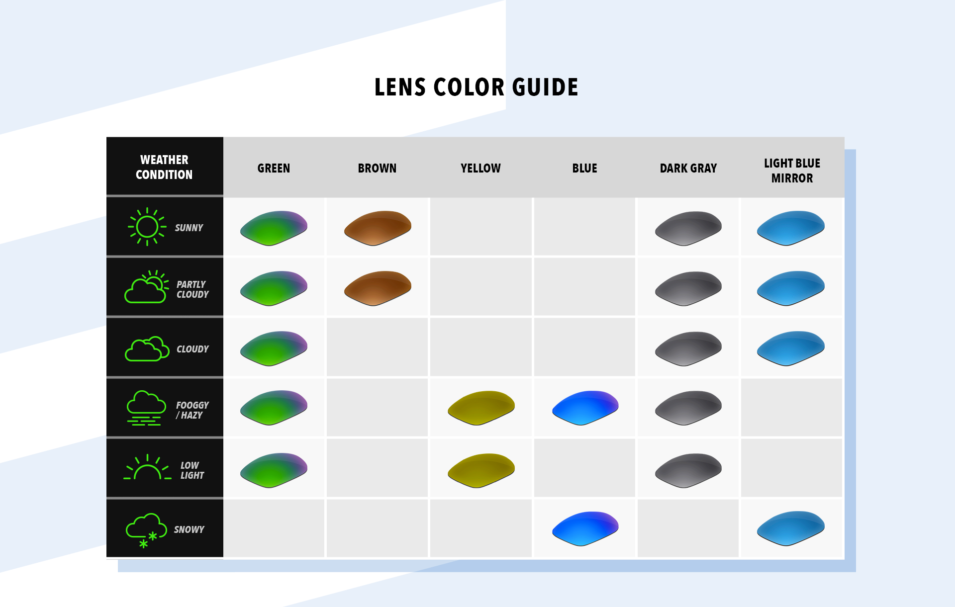 a easy to read sunglasses lens color guide